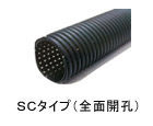 SCタイプ(全面開孔)